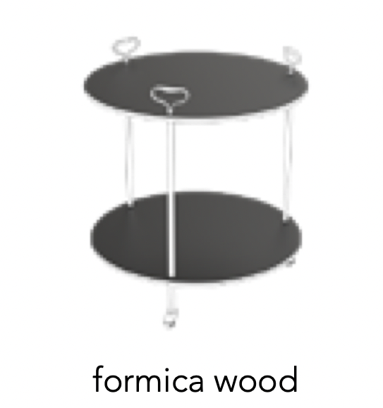 Formica Wood